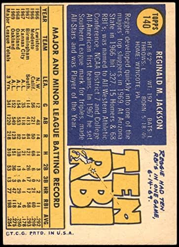 1970 חברה 140 רג 'י ג' קסון אוקלנד אתלטיקס (הקלף) דין של כרטיסי 2 - טוב אתלטיקה